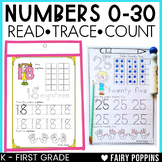 Number Practice Tracing Worksheets (0-30)