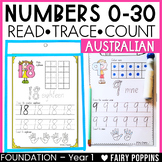 Number Practice Tracing Worksheets (0-30) - Australian fonts