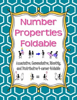 Preview of Number Properties Foldable: Associative, Commutative, Identity, and Distributive