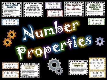 Preview of Number Properties: Instant Math Bulletin Board with BONUS worksheet