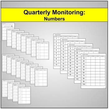 Preview of Number Quarterly Monitoring