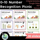 Number Recognition 0-10,  Three Picnic Activities  - GOOGL
