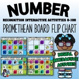 Number Recognition 0-100 Promethean Board Flip Chart