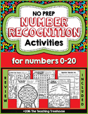 Number Recognition