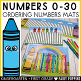 Number Recognition Activities | Ordering Numbers Mats 0-10
