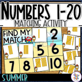 Number Recognition - Number Matching Activity for numbers 