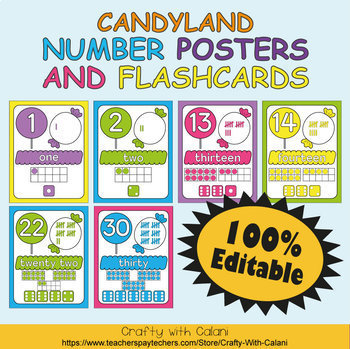 Preview of Number Recognition Poster & Flashcards in Candy Land Theme - 100% Editable