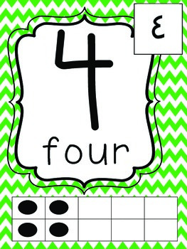 Number Recognition Posters with Arabic and ten frame by Perfect for Primary