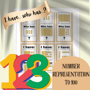 Preview of Number Representation | 0-100 | I have...Who has...?