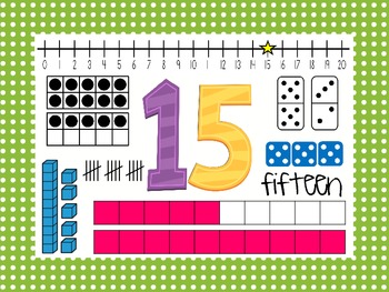 Number Posters 0-20 - polka dot border by Stephanie Benware | TPT