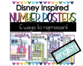 Number Representation Posters 0-20 - Disney Inspired