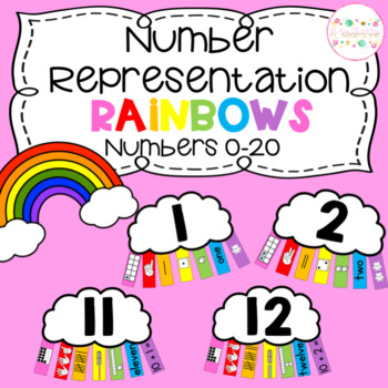 Preview of Number Representation Rainbows - Numbers 0-20