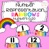 Number Representation Rainbows - Numbers 0-20