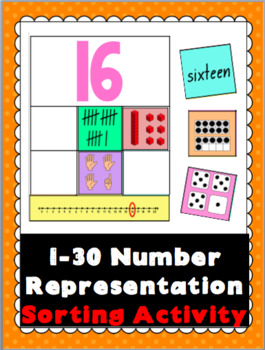 Preview of Number Representation Sorting Activity 1-30 