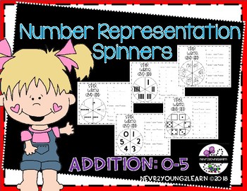 Preview of Number Representation Spinners: Addition 0-5