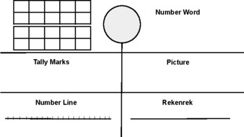 Preview of Number Representation Worksheet