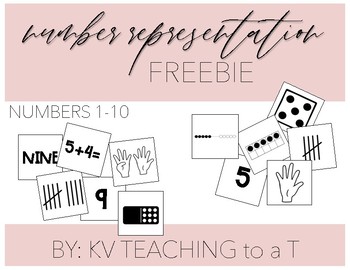 Preview of Number Representations 1-10 FREEBIE