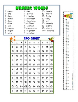 Preview of Number Resource - 120 Chart, Number Words, and Number line up 0 - 20