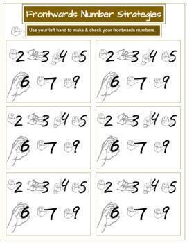 Preview of Number Reversal Strategies for Dyscalculia & Math Visual Aid Support (Editable)