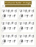 Number Reversal Strategies for Dyscalculia & Math Visual A
