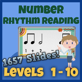 Number Rhythm Reading: Levels 1 - 10