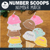 Number Scoops Matching Game