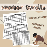 Number Scroll - Differentiated