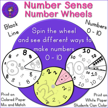 Preview of Number Sense 0-10 Subitizing Number Wheels