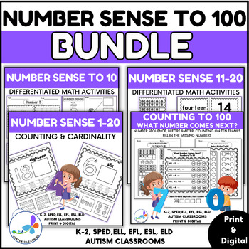 Preview of Number Sense To 100 Bundle: Counting and Cardinality Math Worksheets