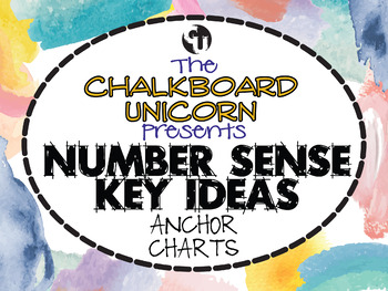 Preview of Middle School Math: Key Ideas - Number Sense