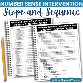 Preview of Number Sense Activities, Kindergarten Math Interventions FREE Scope and Sequence