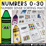 Number Sense Activities| Number Matching Sorting Cards 0-1