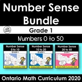 Grade 1 Number Sense Bundle Ontario Math Curriculum 2020