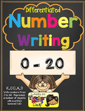 Number Sense - Differentiated Writing Numbers 0 to 20 (K.CC.A.3)