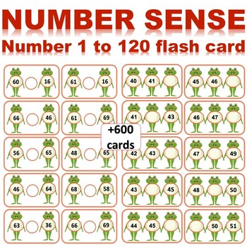 Preview of frog comparing numbers, next number, missing numbers 1 to 120 Flash Cards