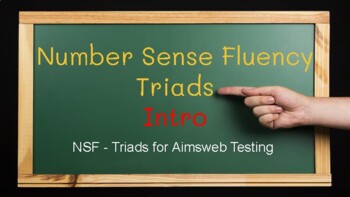 Preview of Number Sense Fluency Triads Intro