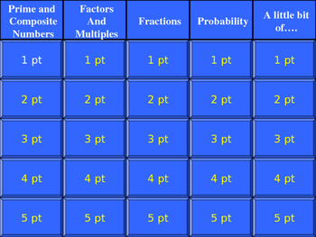 Preview of Number Sense Jeopardy: Prime/Composite, Factors/Multiples, Fractions/Probability