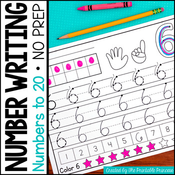 Preview of Number Sense: Number Writing and Formation