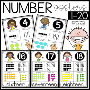 Preview of Number Sense POSTERS {0-20}