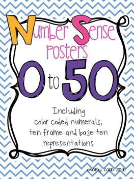 Preview of Number Sense Posters 0 to 50