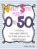Number Sense Posters 0 to 50