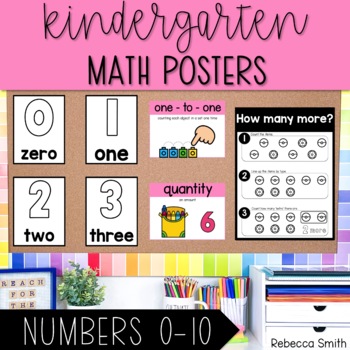 Preview of Number Sense Posters and Anchor Charts -Counting and Cardinality