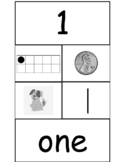 Number Sense Posters for numbers 1-3