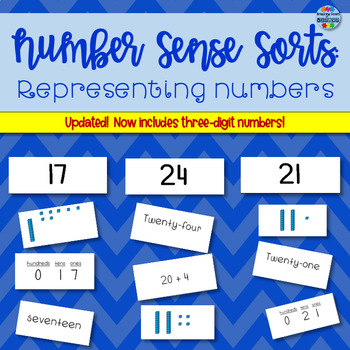 Preview of Number Sense Sorts - Representing Numbers Multiple Ways
