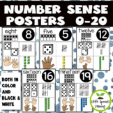 Number Sense (Subitizing) Posters 0-20 (color and black/white)