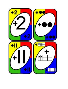 Preview of Number Sense Uno