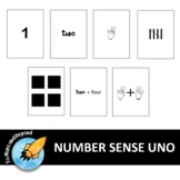 Number Sense Uno Game RECOGNITION AND ADDITION