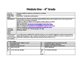 Number Sense and Operations - 6th Grade Math UbD Lesson Plans