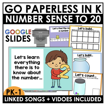 Preview of Number Sense to 20 | Digital Google Slides | Kindergarten Math 1 - 20 | No Prep