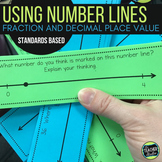 Number Sense with Number Lines!  Fraction and Decimal Understanding